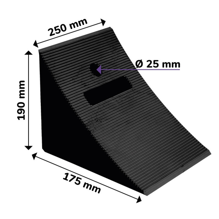 Wedge for immobilization