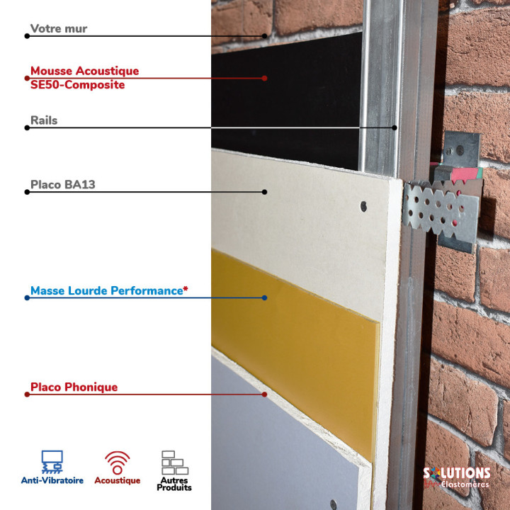 SE50-Composite  acoustique phonique isolation solutions elastomeres