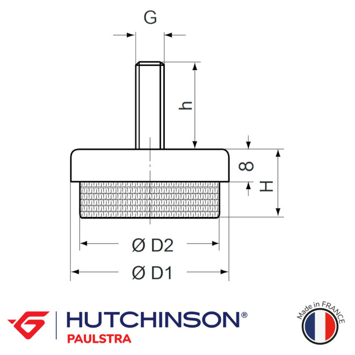 SUPPORTS SE123 anti vibratoire solutions élastomères made in france 