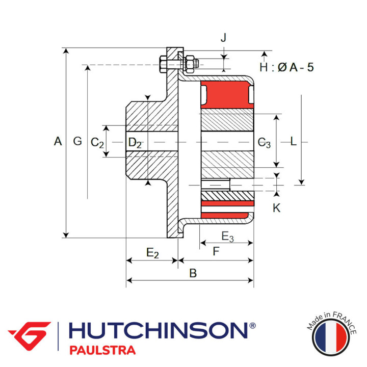 SE151 couplings