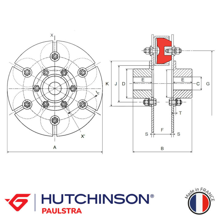 ACCOUPLEMENT SE155 anti vibratoire solutions elastomeres made in france