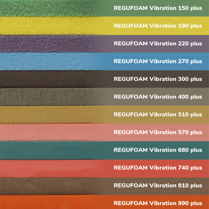 Regufoam® Vibration 150 Plus