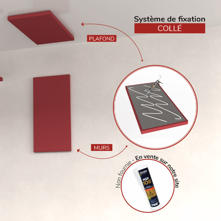 Panneau Acoustique Décoratif