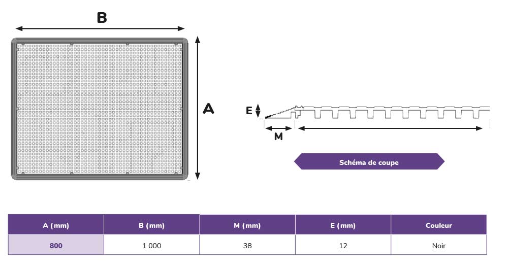 Dimensions tapis de sol anti fatigue SE12AF Solutions Élastomères