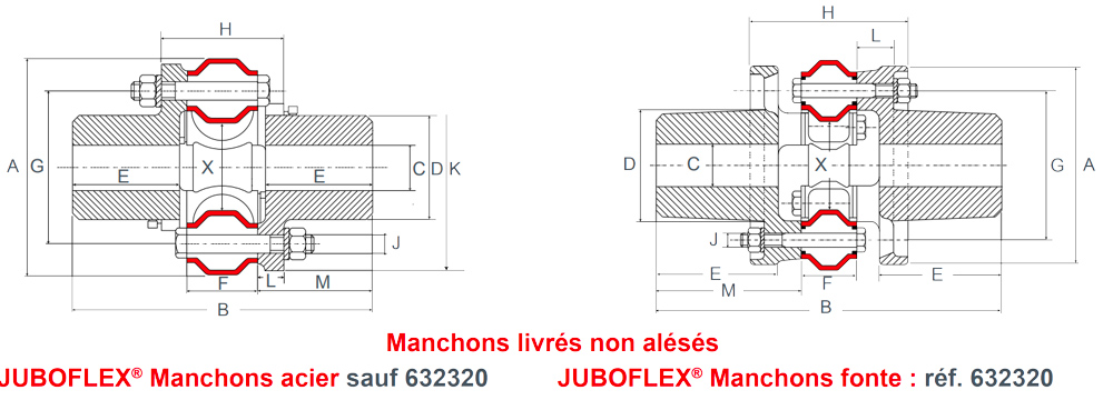 Standard SE154 Juboflex coupling dimensional drawing