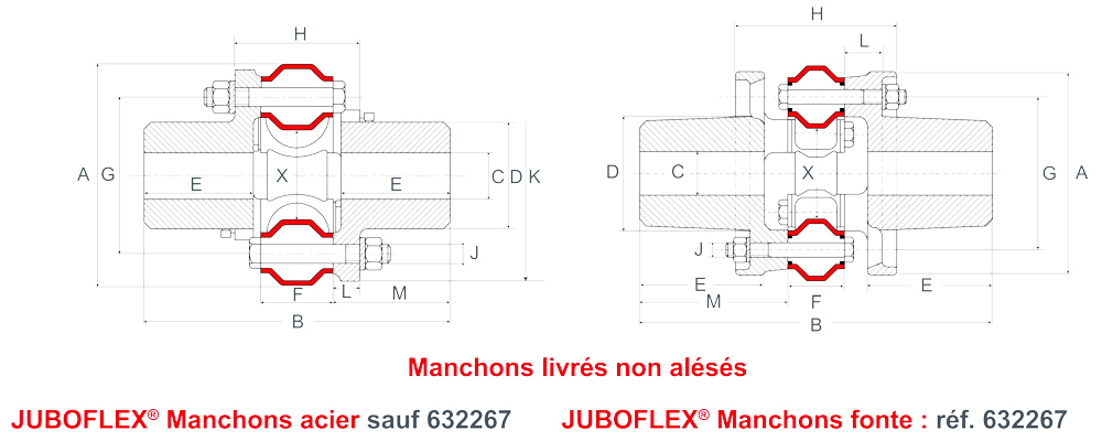 SE154 S high-capacity Juboflex coupling dimensional drawing