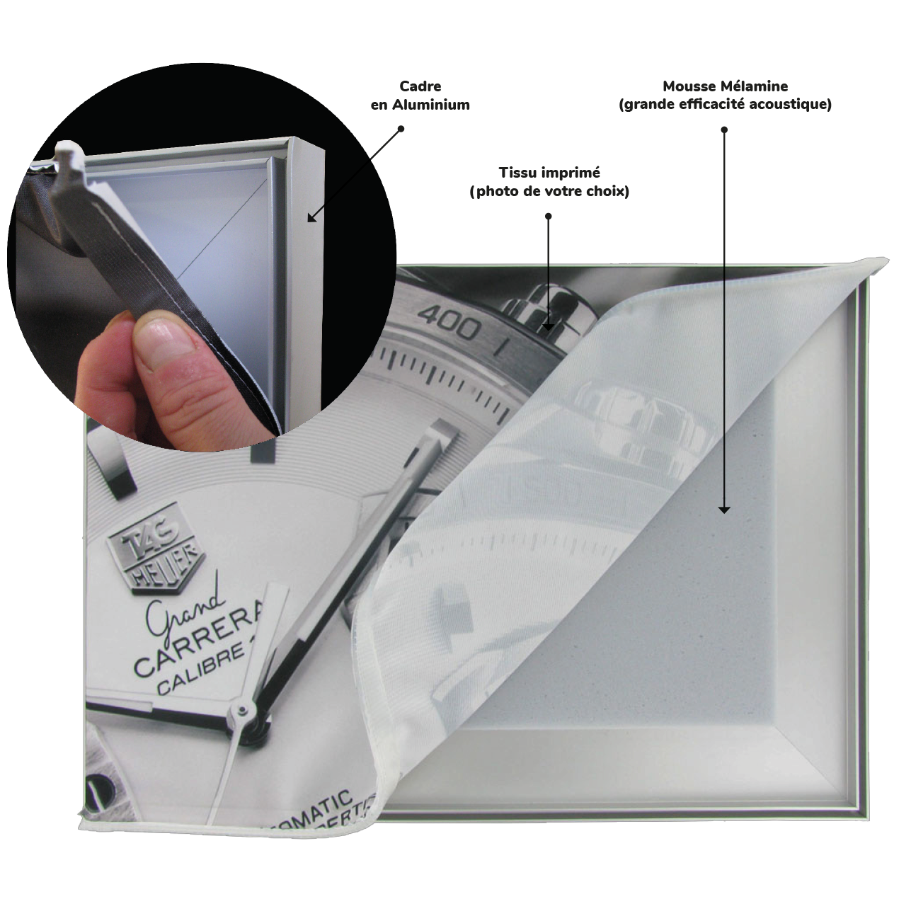 Mise en place du visuel imprimé dans le cadre aluminium Solutions Élastomères