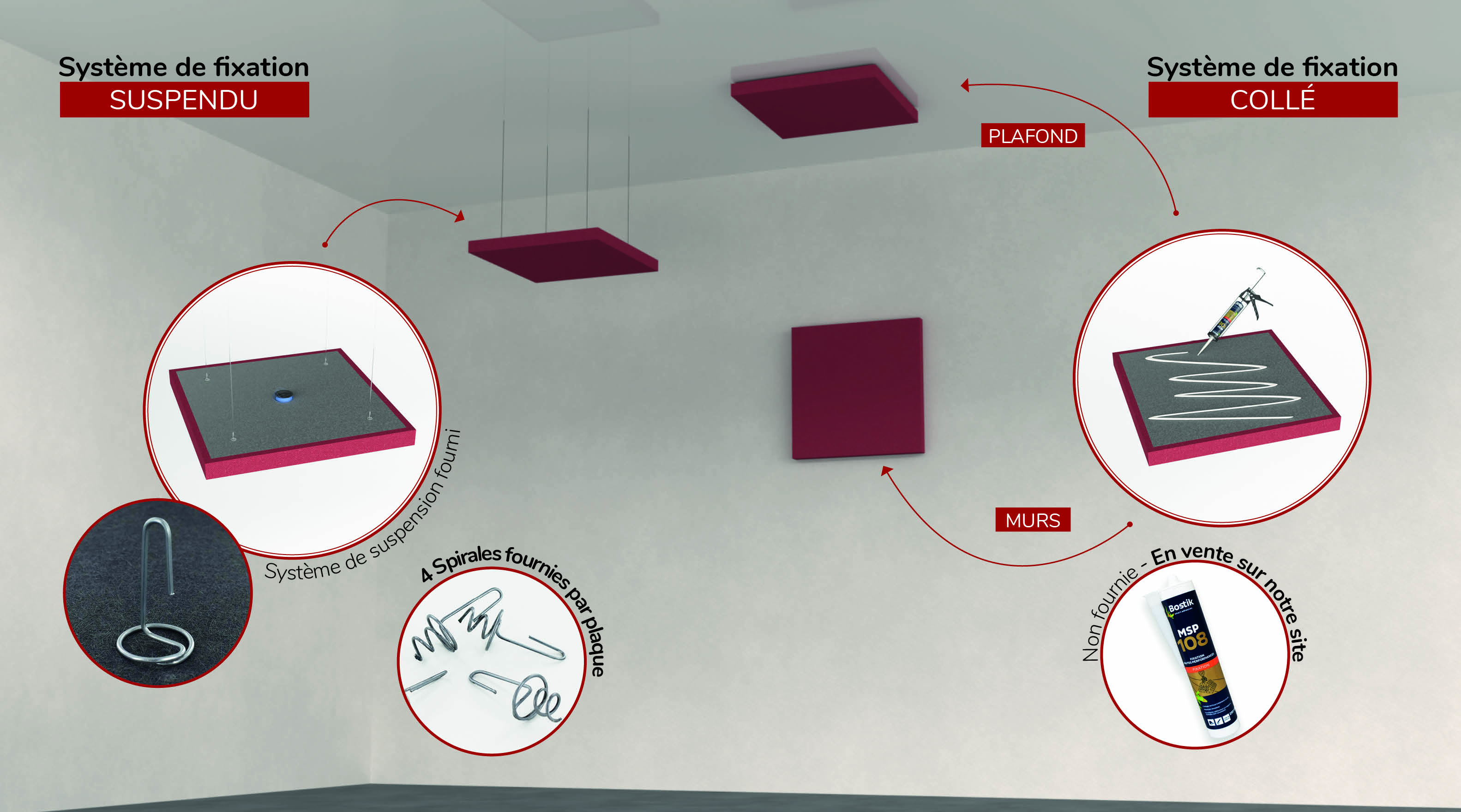 panneau panneaux acoustique acoustiques suspendu coller plafond mur décoratif isolation phonique solutions élastomères