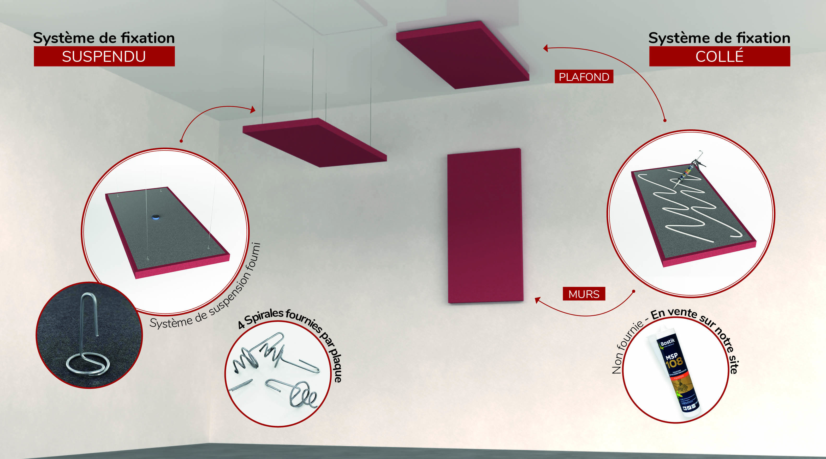 panneau panneaux acoustique acoustiques suspendu coller plafond mur décoratif isolation phonique solutions élastomères